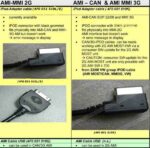 Usb interface καλώδιο για Audi / Bmw / Vw - Image 3